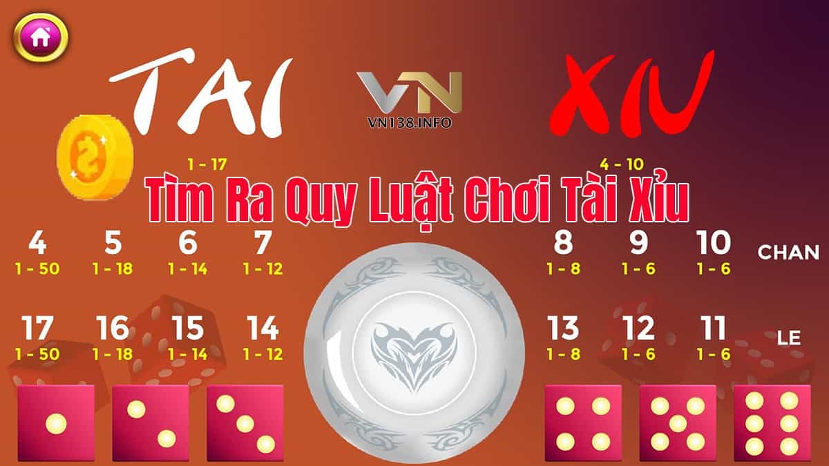 Thắng Lớn với Kèo Tài Xỉu 789bet Bí Kíp Chiến Thuật